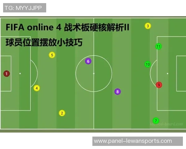 足球教练战术板的应用与技巧解析助力球队战术提升与胜利之路